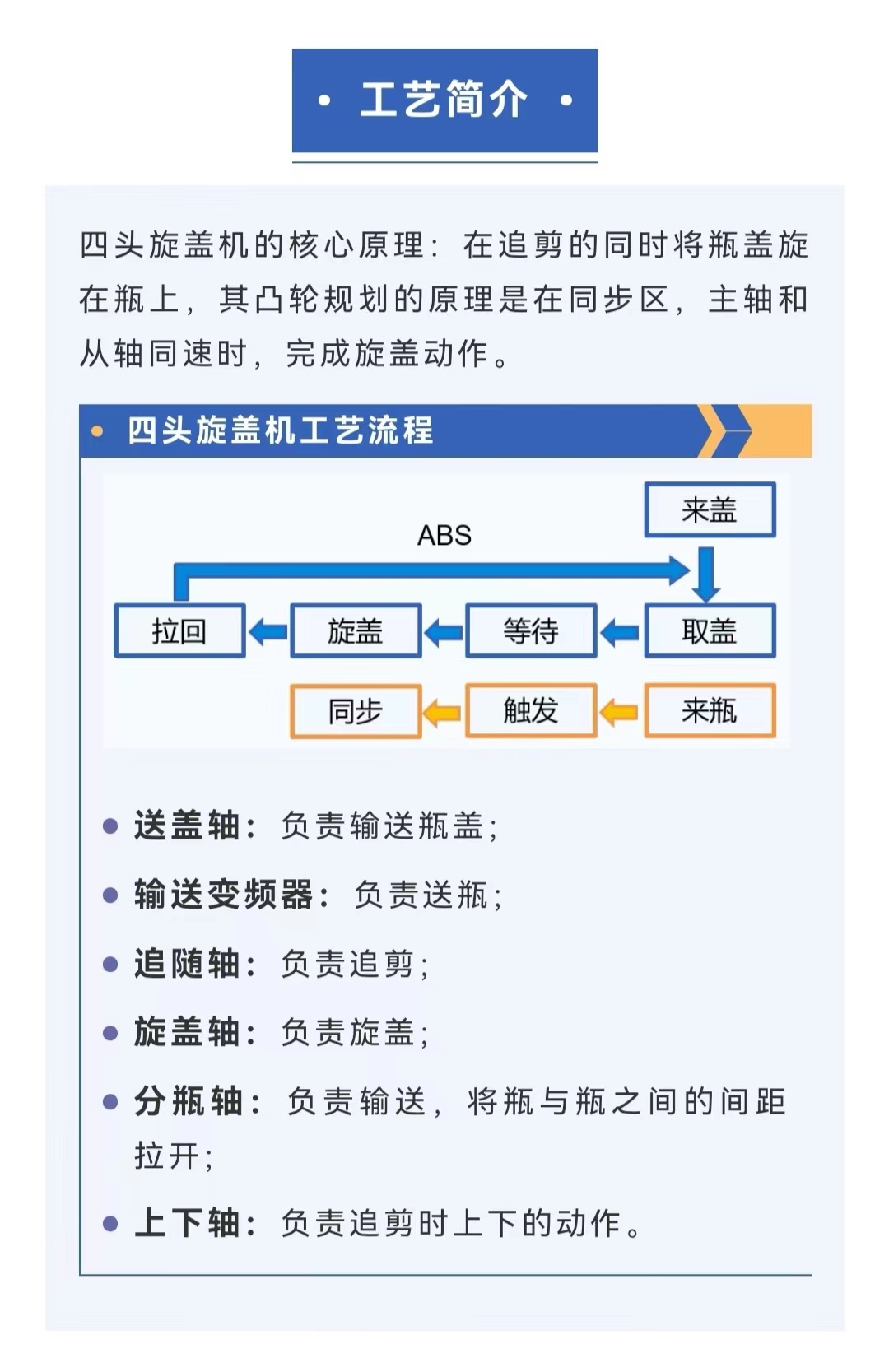 米乐|米乐·M6(China)官方网站_项目1099