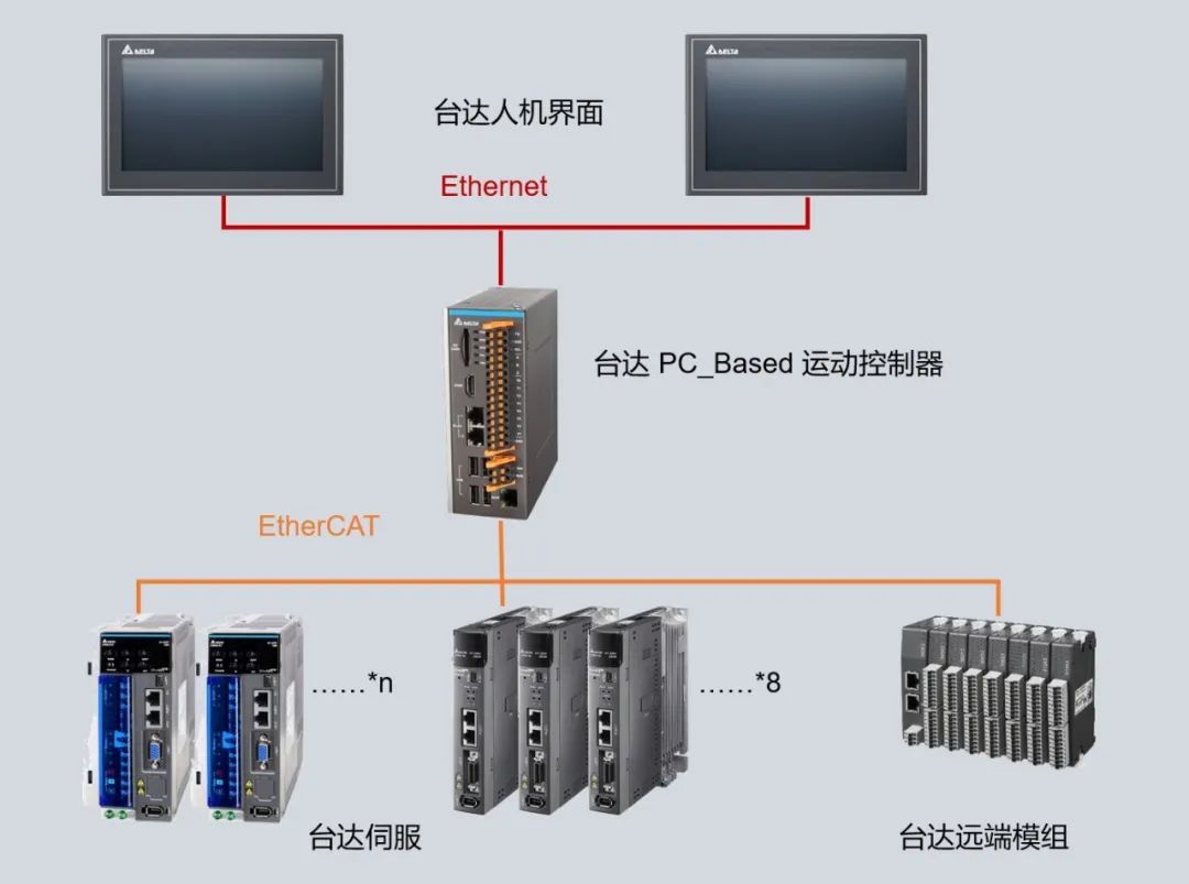 米乐|米乐·M6(China)官方网站_项目5346