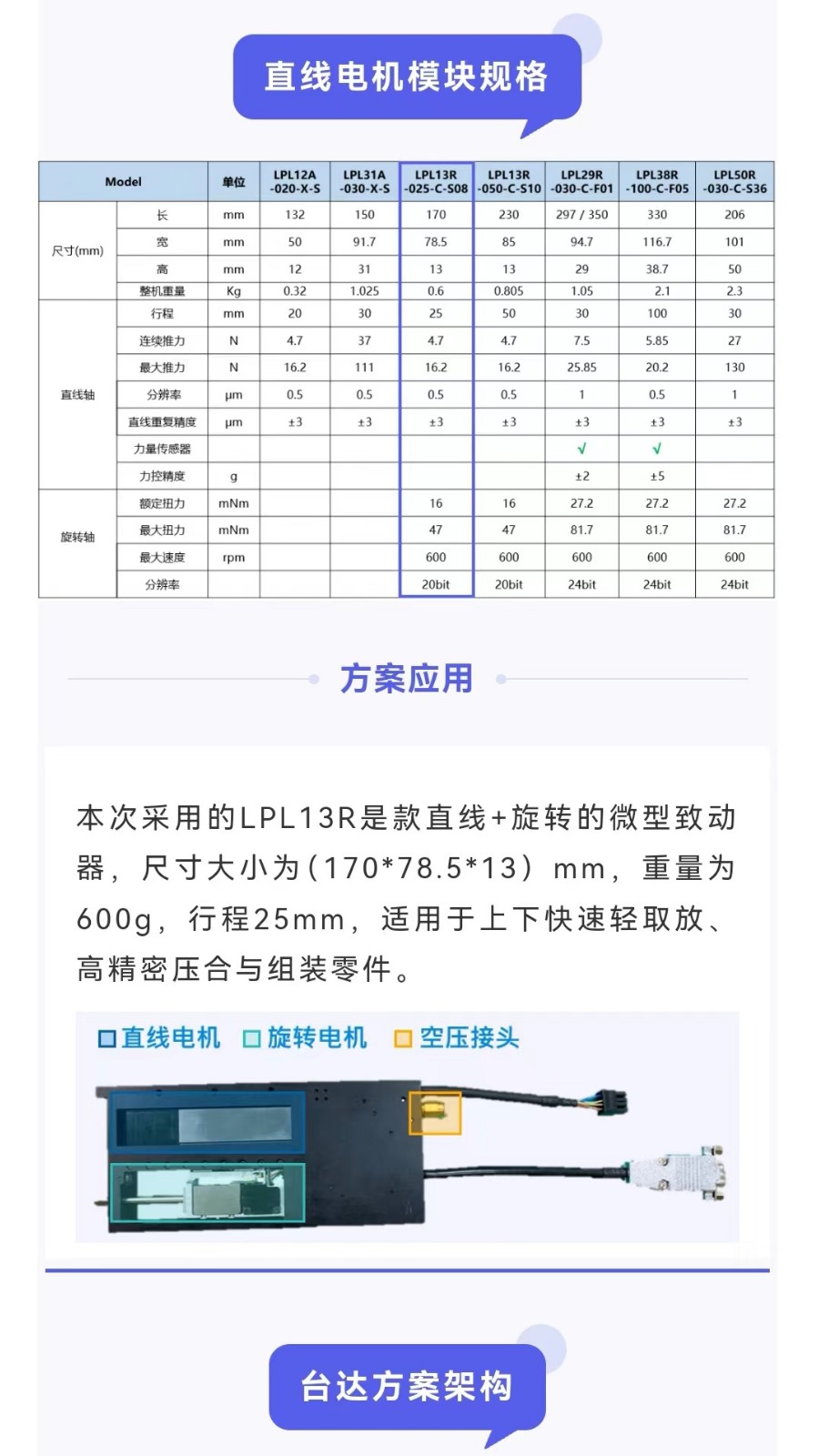 米乐|米乐·M6(China)官方网站_首页3089