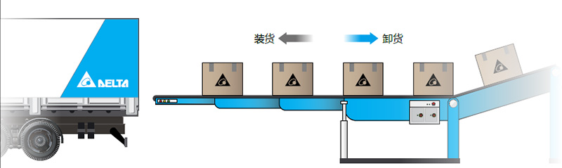 米乐|米乐·M6(China)官方网站_首页3401