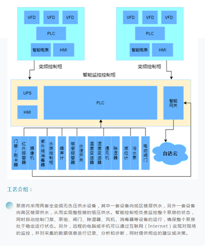 米乐|米乐·M6(China)官方网站_image8977