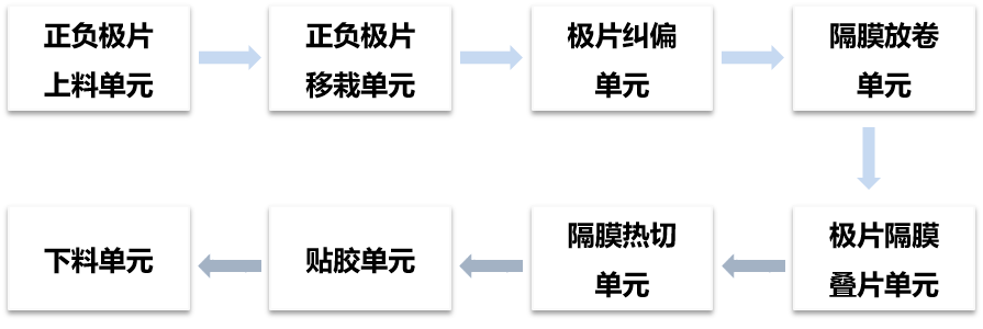 米乐|米乐·M6(China)官方网站_活动6385