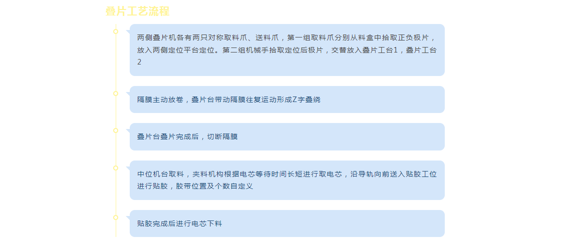 米乐|米乐·M6(China)官方网站_首页9489