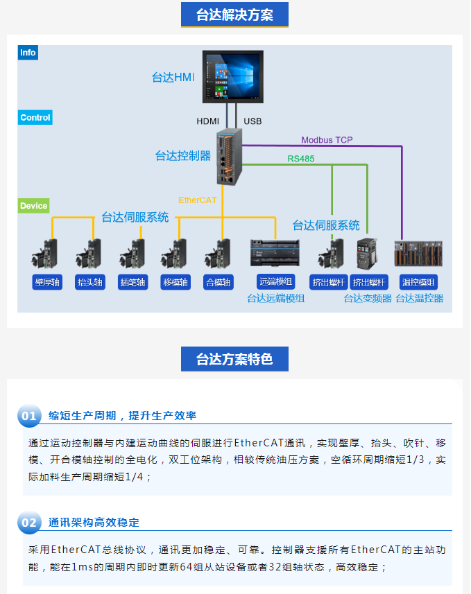 米乐|米乐·M6(China)官方网站_项目2799