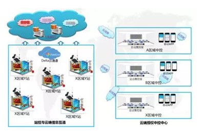 米乐|米乐·M6(China)官方网站_公司3230