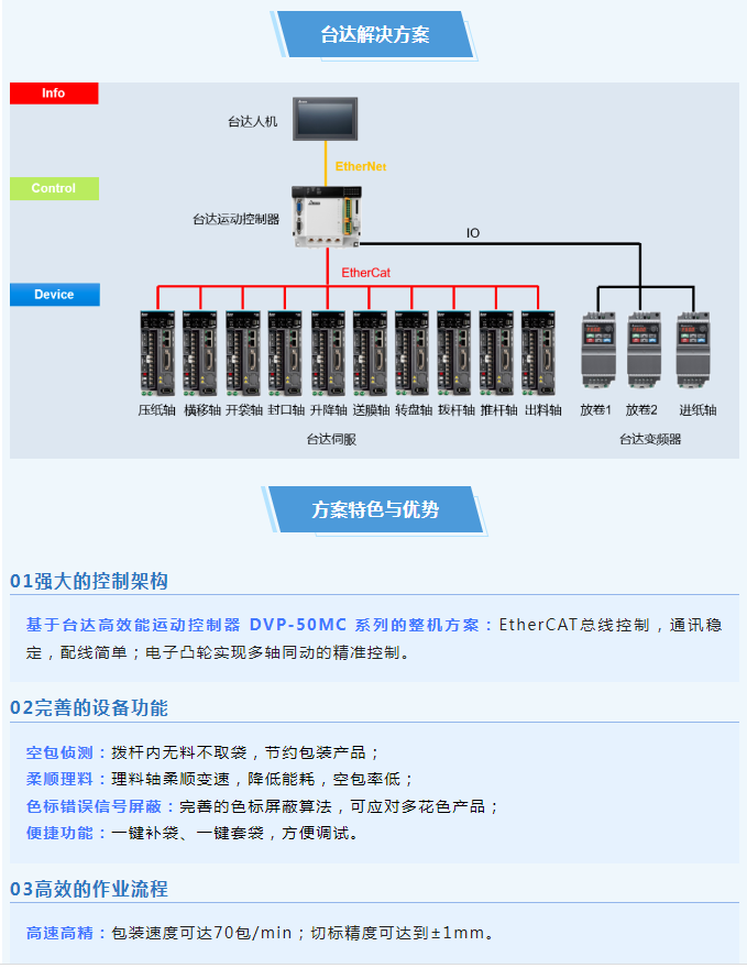 米乐|米乐·M6(China)官方网站_项目2899