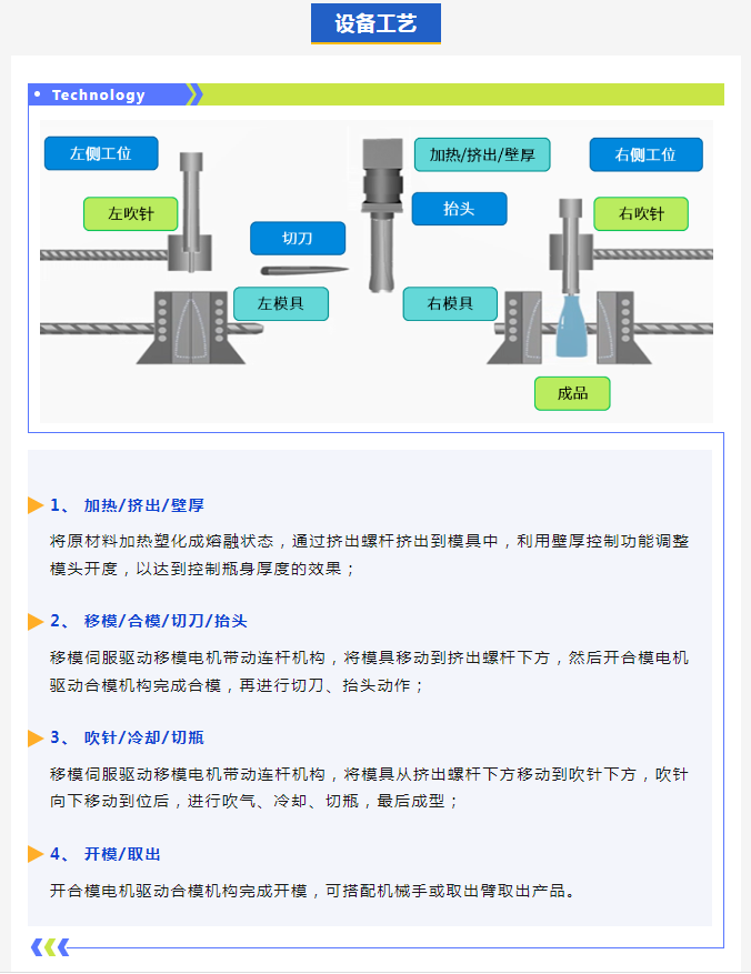 米乐|米乐·M6(China)官方网站_image1610